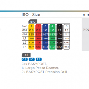 kich thuoc chot so Easy Post